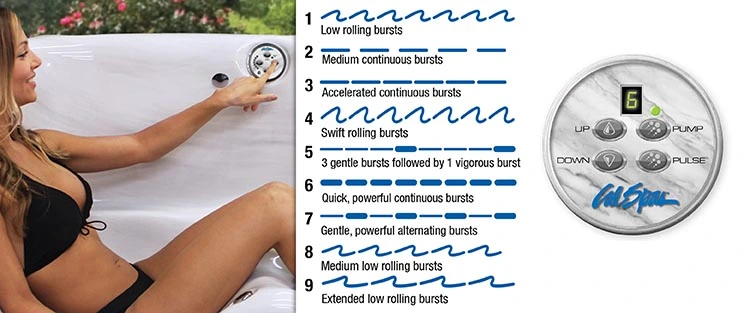 ATS Control for hot tubs in West Valley